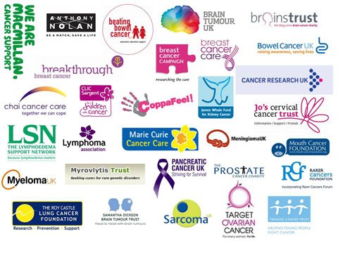 Cancer charity logos